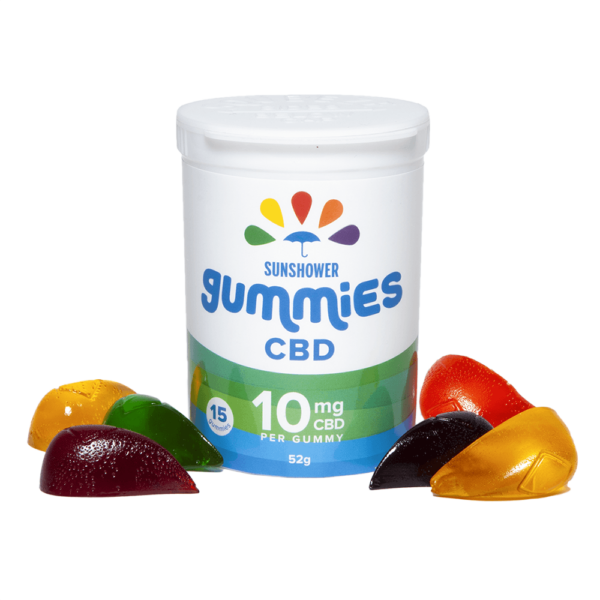 Baked Edibles – Sunshower Gummies CBD – 10mg | Pacific Green Canada