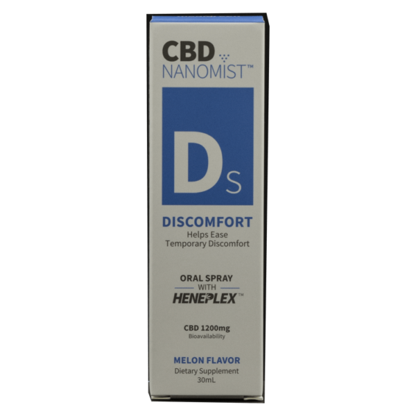 Medigreen CBD Nanomist – Discomfort | Pacific Green Canada